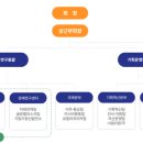 보국통상 이미지