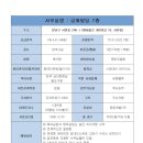 금화빌딩 이미지