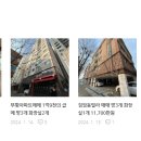 켈리 공인중개사사무소 이미지