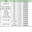 지웰안경렌즈샵 이미지