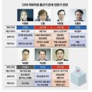 정치 전문가의 22대 총선 예상 이미지