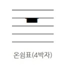셀라피아노학원 이미지