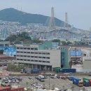 부산지식산업센터(금곡) 네이버블로그