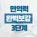 중원한의원 앞 이미지