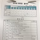 인천여자중학교 내 이미지
