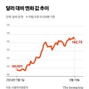 글로벌트레이드 이미지
