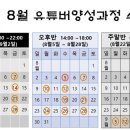 유튜버 되기 네이버블로그