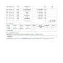 모텔 보그 이미지