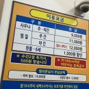 대전 24시 찜질방 유성온천 불가마 사우나 방문기 🛀