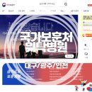 시지율정신건강의학과의원 | [정보] 국가보훈처 위탁병원 명단(2): 대구광역시, 광주광역시, 인천광역시 ('22.09.01 기준)