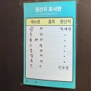 잡어와 묵은지 | [서초] 강남역 제철회 맛집 룸식당 횟집 회식 추천 '잡어와묵은지'
