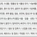 에코그린산업 이미지