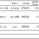 글로벌 금융주펀드 투자시점은 언제? 이미지