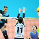 GS칼텍스 이미지