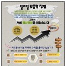 월남면반 이미지