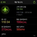 굽네치킨 미금점 이미지