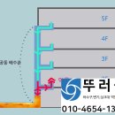배관청사람들 이미지