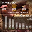 우주자원 이미지