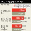 자원순환교육지도사 1급 이미지