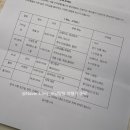 에그망고 스튜디오 | 다낭 신라 모노그램 조식 후기 | 이틀 먹어보고 솔직히 어땠냐면 (메뉴•현장 가격•이용시간)