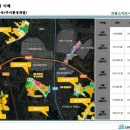 스마트시티복합센터 이미지