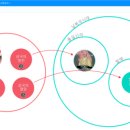 튼튼업한의원 이미지
