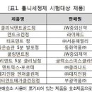 ㈜더클리닝 이미지