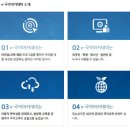 학교 교육용 강좌 이미지