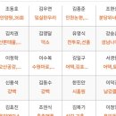 동백산오름공원 게이트볼장 네이버블로그
