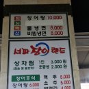 서파장어랜드 | 포천 서파장어랜드 내돈내산 솔직 후기