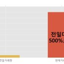 한국특수형강(주) 이미지
