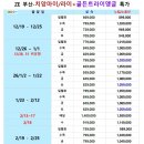 골든투어여행사