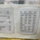 선유관