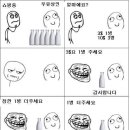 상술 이미지