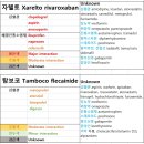 탐보