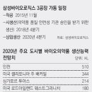 신화바이오 이미지