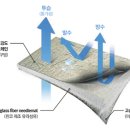 스카이텍 이미지