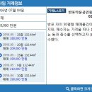 신세계단지내공인중개사사무소 이미지