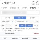 8월(월) | 8월 직장인 부수입 가계부 공개 - 월 300만원 달성 후기