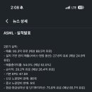 ASML 실발 이미지