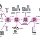 햇빛행정사 이미지