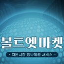 [단독] 프로테옴텍, 상장 또 연기…금감원 정정 요구 [Vault@Market] 이미지