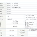 ㈜프로테크 이미지