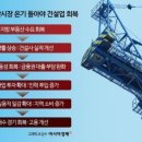 N부동산공인중개사사무소 이미지