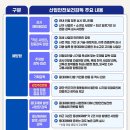 KX하이텍 아산공장_반도체플라스틱부품_구조부변경 이미지
