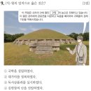 한국사능력검정시험(기본) 이미지