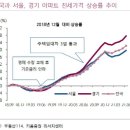 맹꽁이포차 네이버블로그