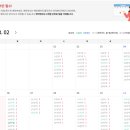 공임나라화성남양점