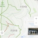 금수사초소 네이버블로그