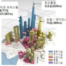 용산-333 이미지